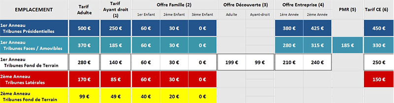 tableautarif