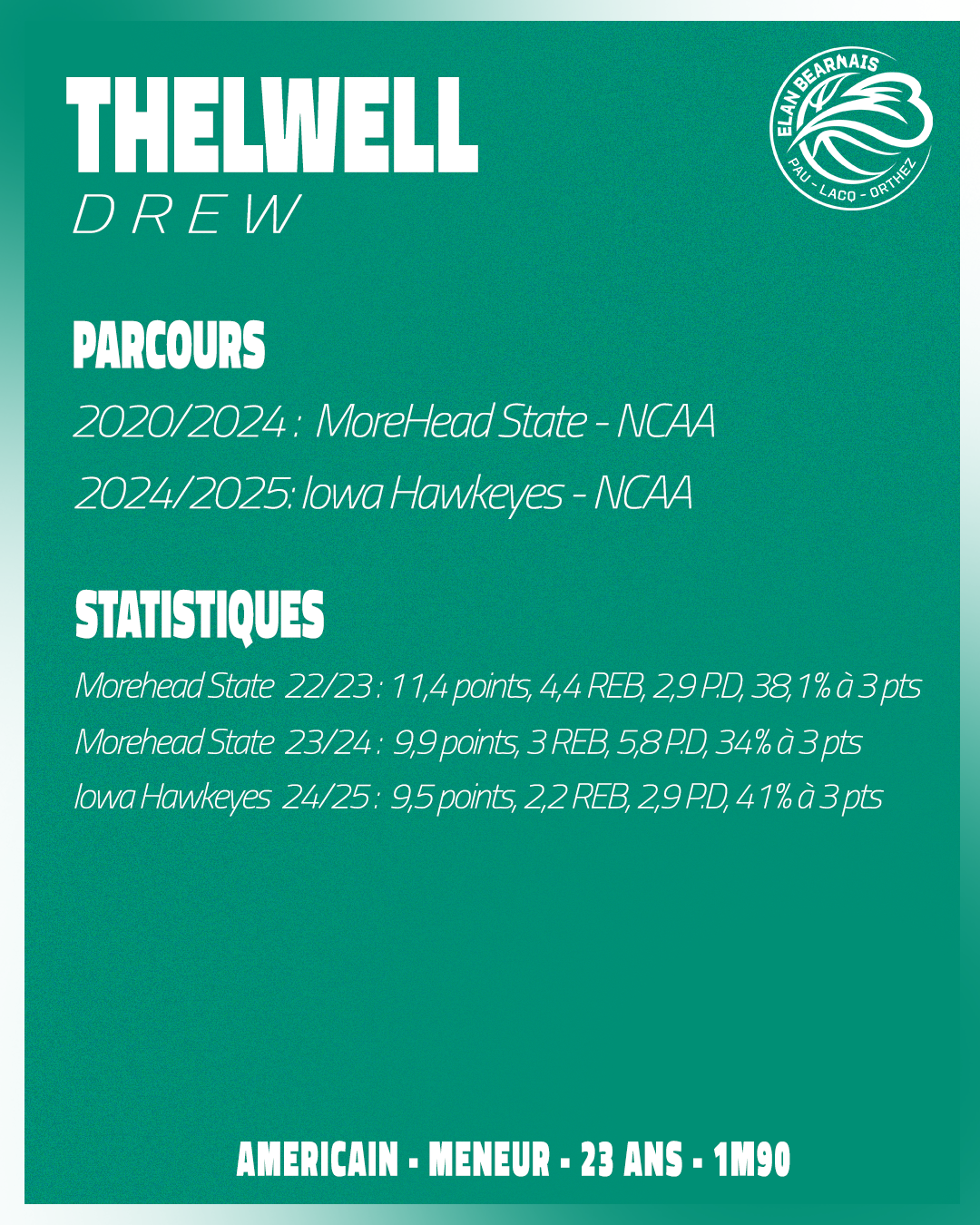 DREW STATS