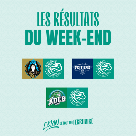 Le résumé du Week-end