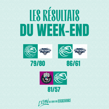 Le résumé du Week-end