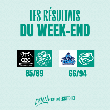 Le résumé du Week-end